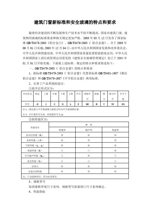 建筑门窗新标准和安全玻璃的特点和要求