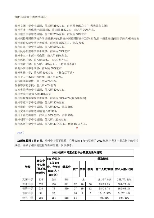 12年中考学校排名
