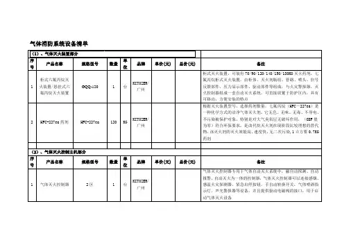 气体消防系统设备清单