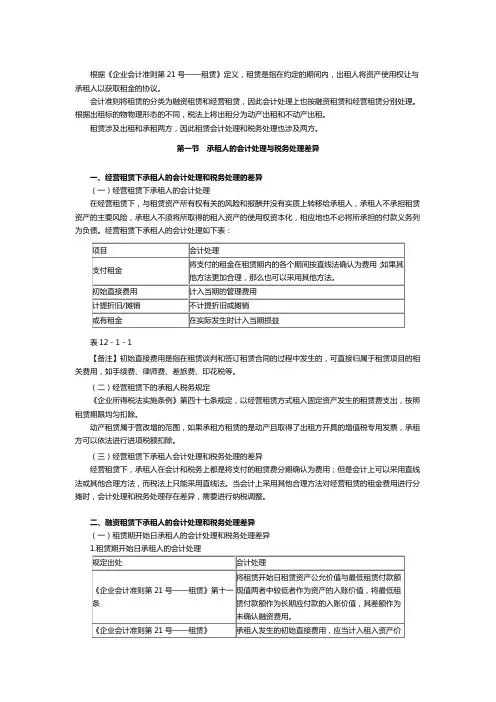 12.租赁的税会差异