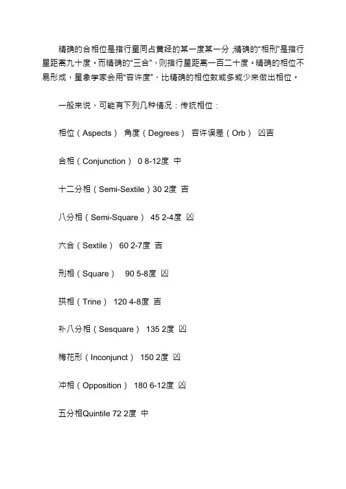 占星入门-----什么是相位