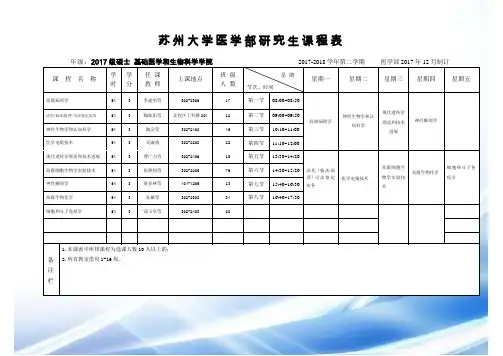 苏州大学医学部研究生课程表