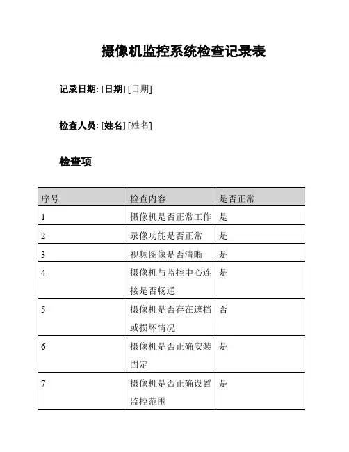 摄像机监控系统检查记录表