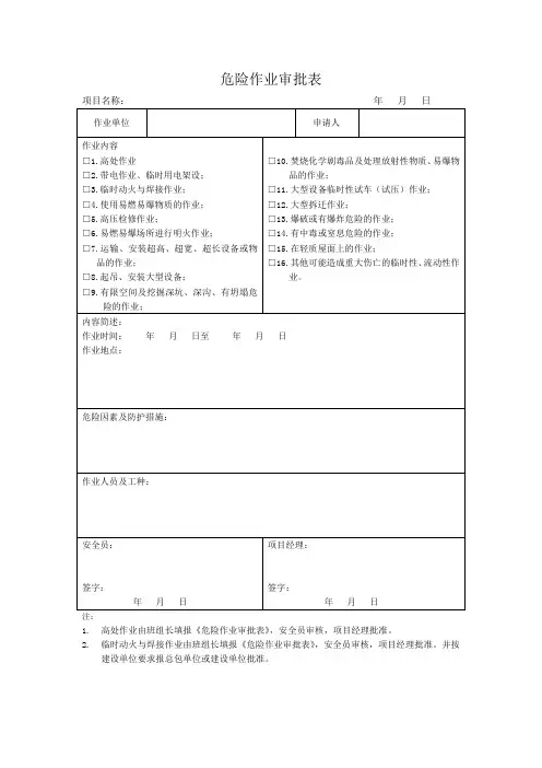 2、危险作业审批表