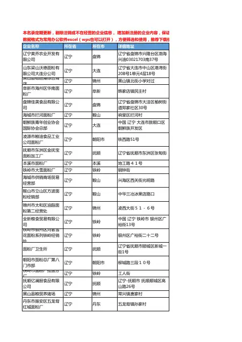 2020新版辽宁省面粉工商企业公司名录名单黄页联系方式大全312家