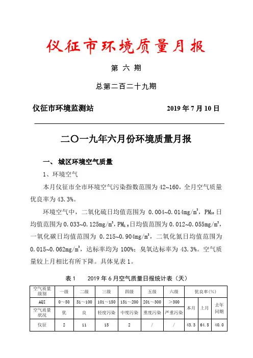 仪征市环境质量月报
