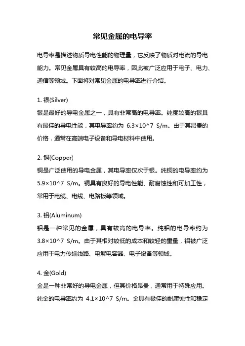 常见金属的电导率