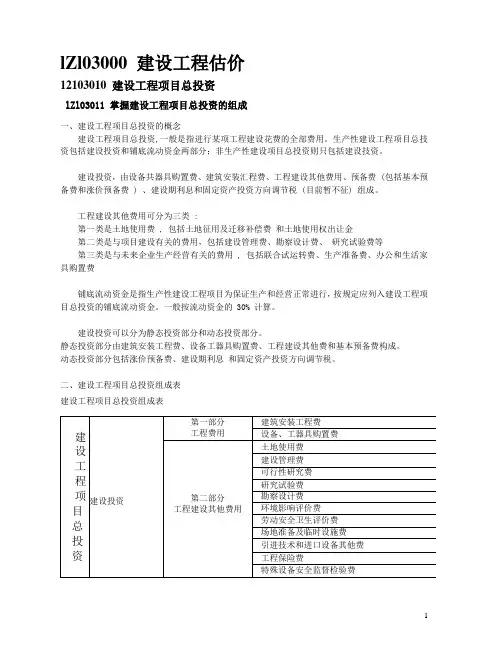建设工程项目总投资