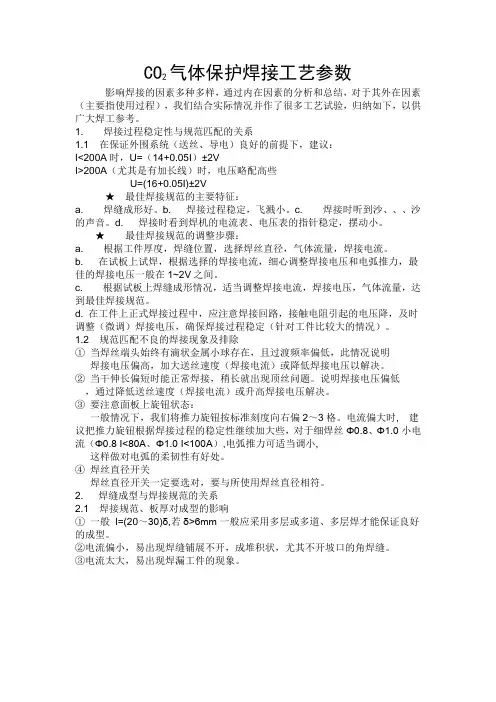 CO2气体保护焊工艺参数