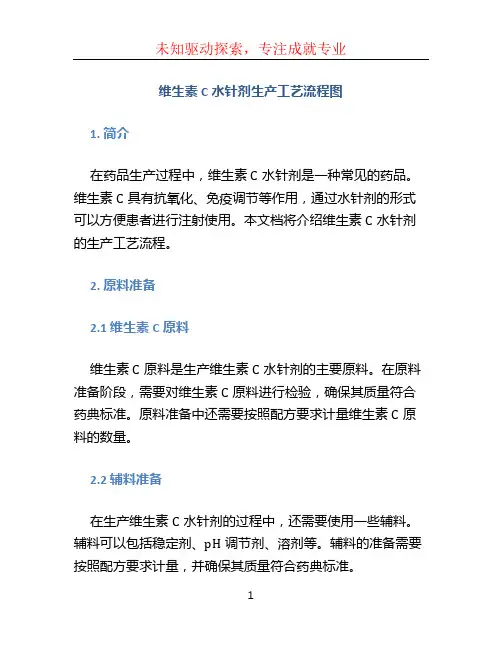 维生素c水针剂生产工艺流程图 (2)