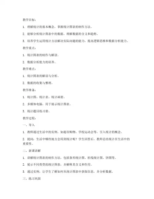 统计题目讲解教案模板范文