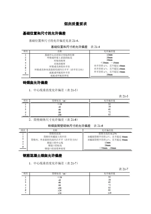 烟囱质量要求及安全措施