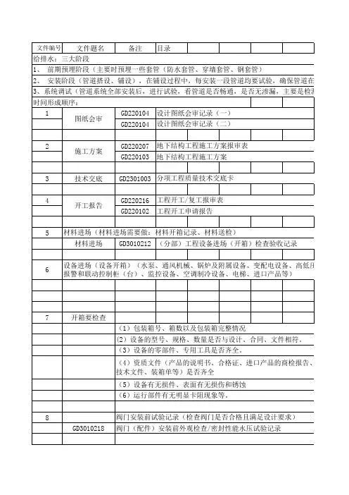 给排水施工工序及需做的资料