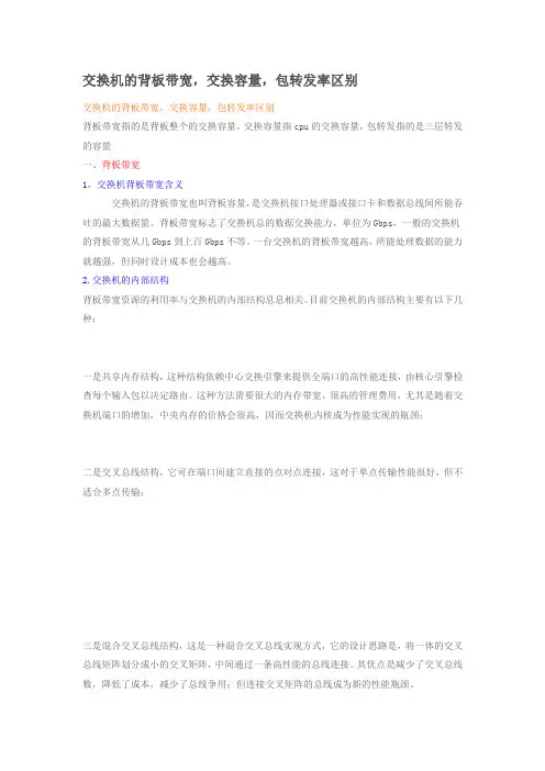 交换机的背板带宽,交换容量,包转发率区别