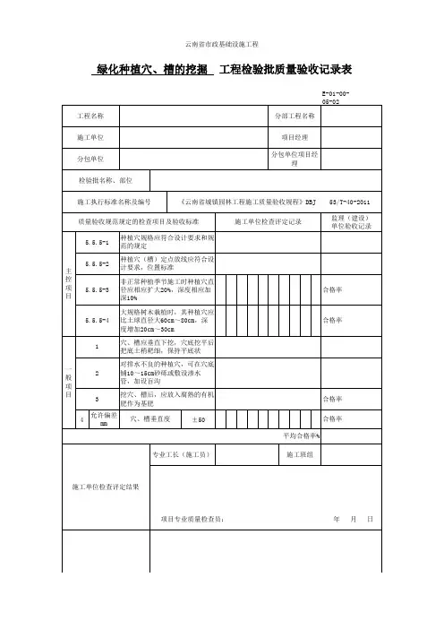 绿化种植穴、槽的挖掘  工程检验批质量验收记录表