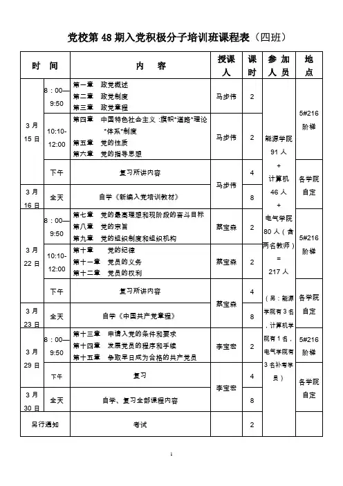 第48期党校培训班课程表