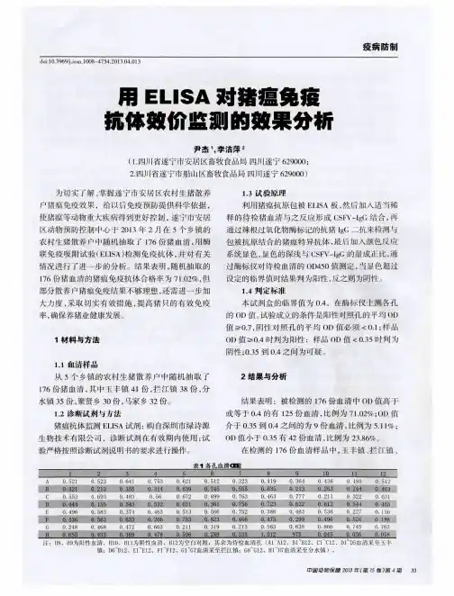 用ELISA对猪瘟免疫抗体效价监测的效果分析