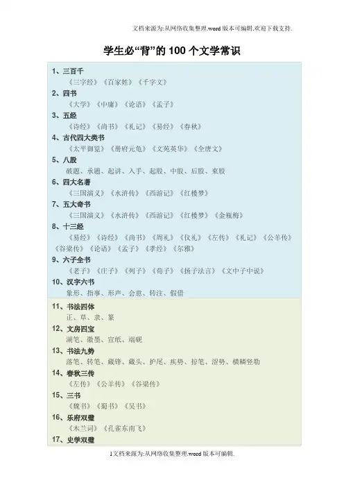 学生必背的100个文学常识