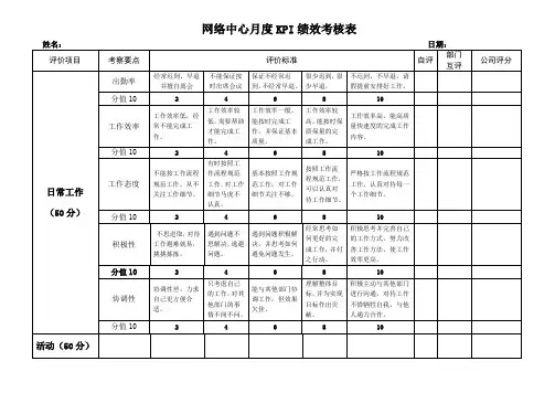 网络中心月度KPI绩效考核表