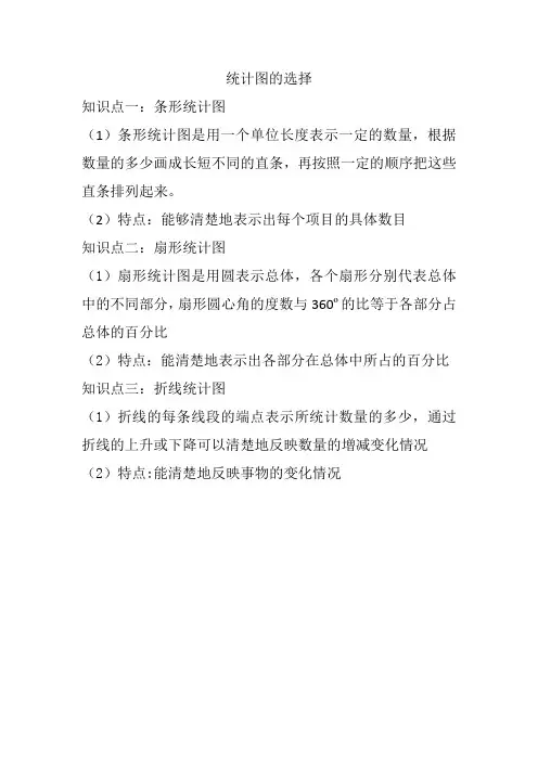 统计图的选择