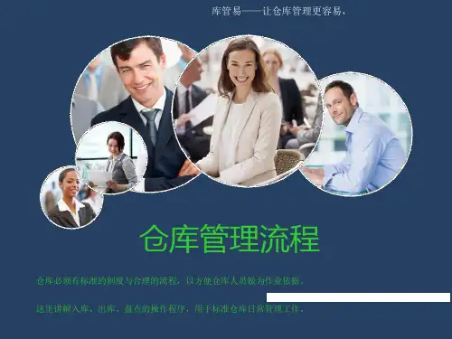 仓库管理流程讲解PPT,入库、出库、盘点工作流程与规定