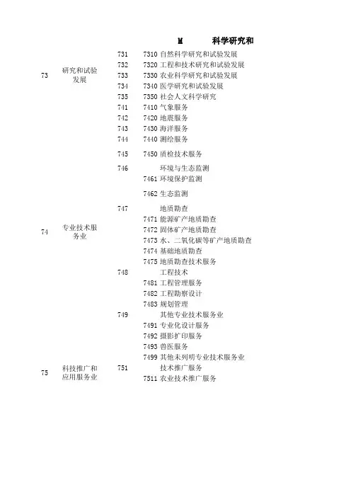 最新行业分类代码