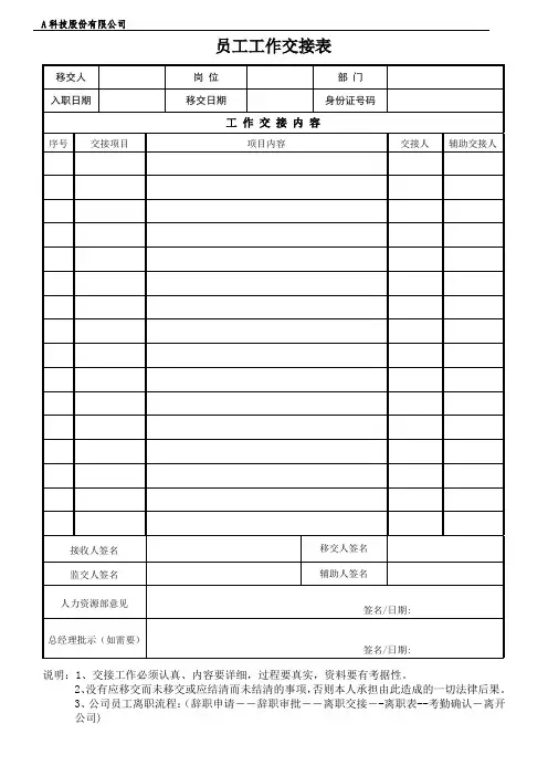 离职人员工作交接表