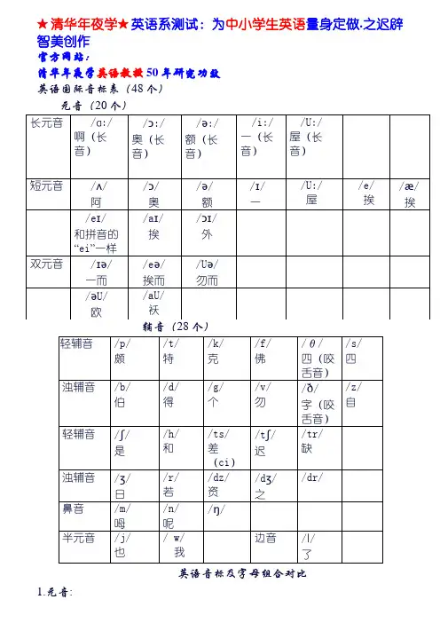 英语国际音标表(48个)word版
