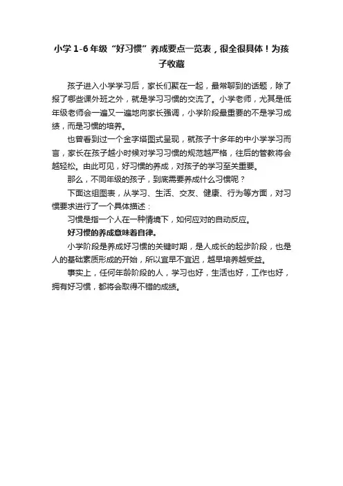 小学1-6年级“好习惯”养成要点一览表，很全很具体！为孩子收藏