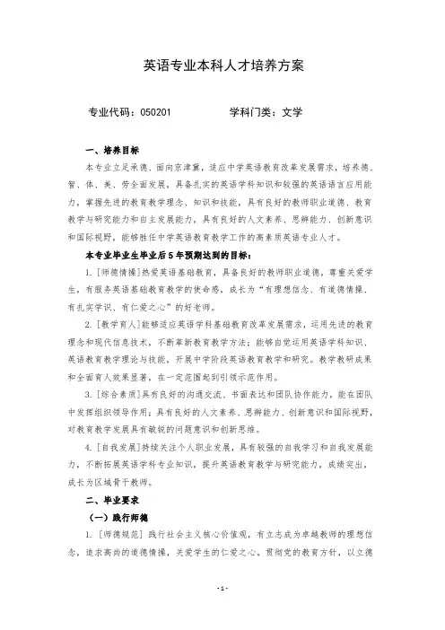 英语专业人才培养方案