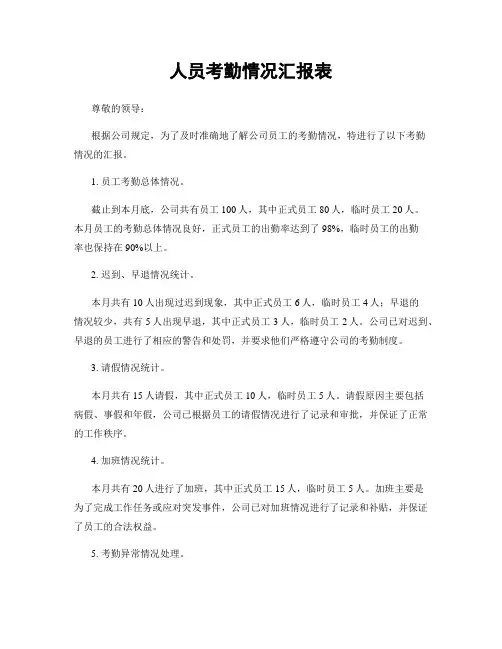 人员考勤情况汇报表
