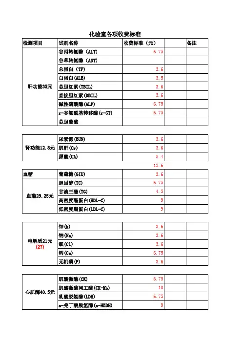 化验室各项收费标准