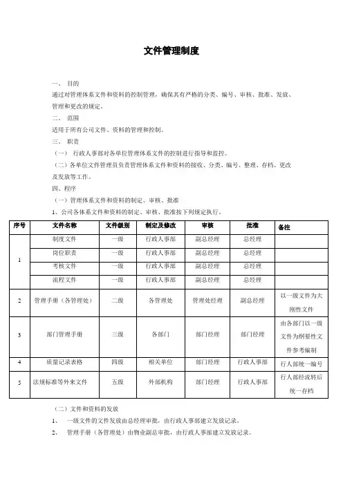 万科物业文件管理制度