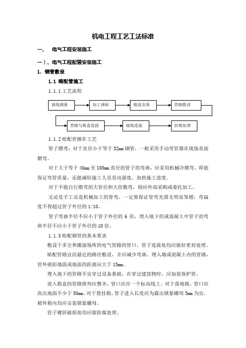 机电工程工艺工法标准