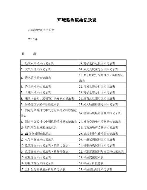 环境监测原始记录表