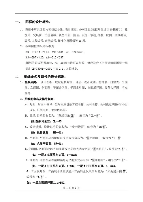 室内装饰专业制图标准