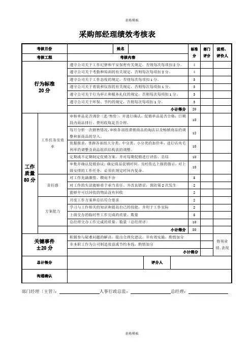 2023年采购部经理绩效考核表