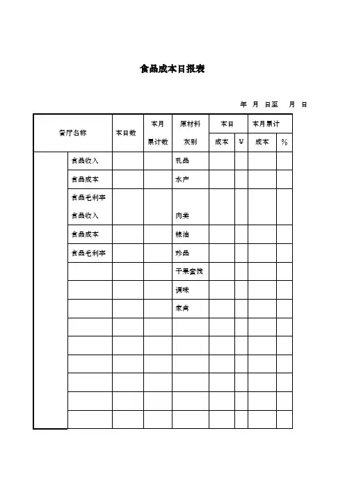 食品成本日报表.doc