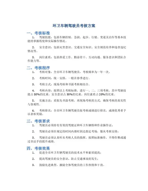环卫车辆驾驶员考核方案
