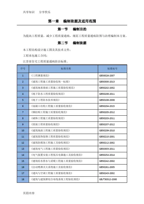 质量通病防治措施29742