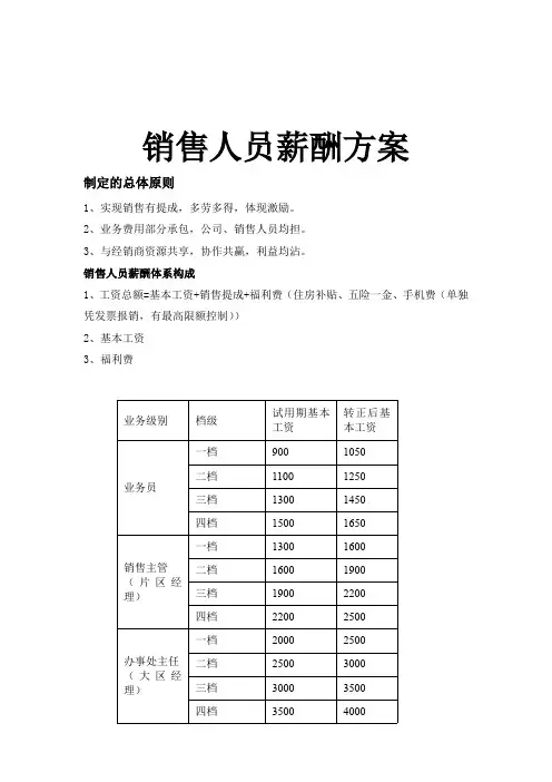 销售人员薪酬激励管理方案5份