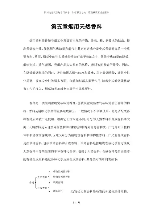 【精品】烟用天然香料