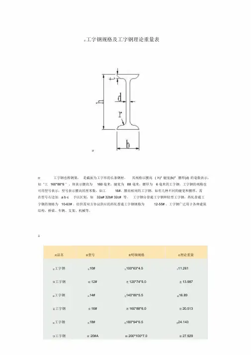 工字钢尺寸规格表与理论重量表