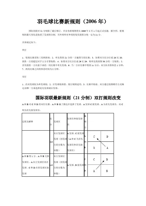 羽毛球比赛规则