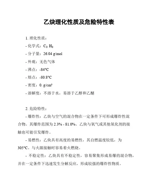 乙炔理化性质及危险特性表