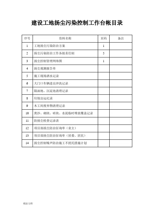 一套完整的扬尘污染控制工作台帐