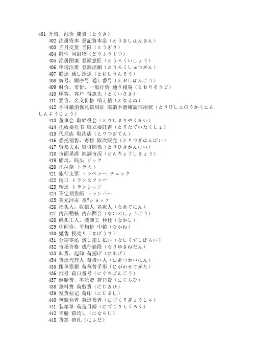 国际贸易日语词汇