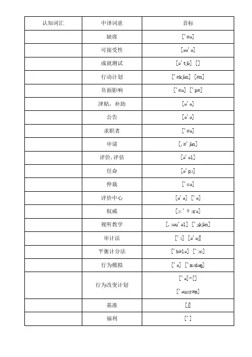 上海人力三级专业英语词汇