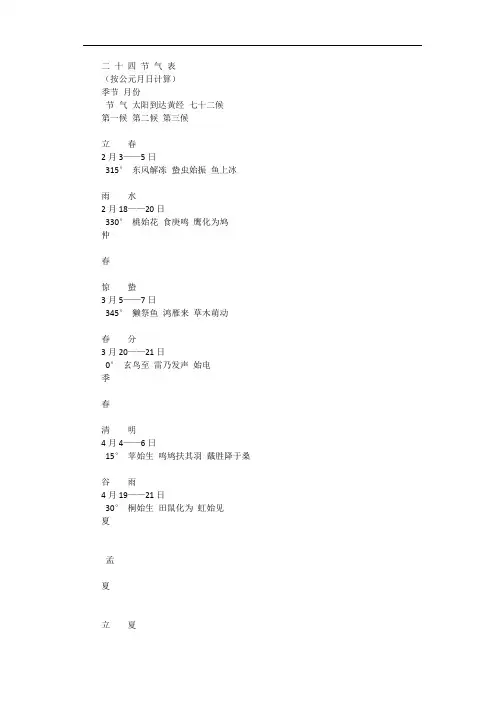 二 十 四 节 气 表