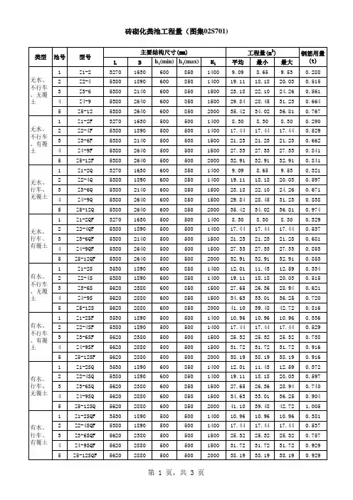 02S701砖砌化粪池工程量